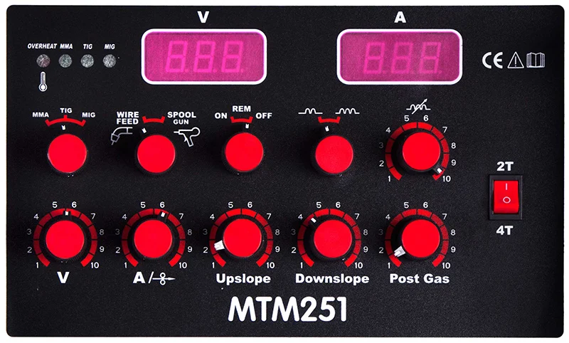 Panel MTM 251 Sherman Allweld.pl